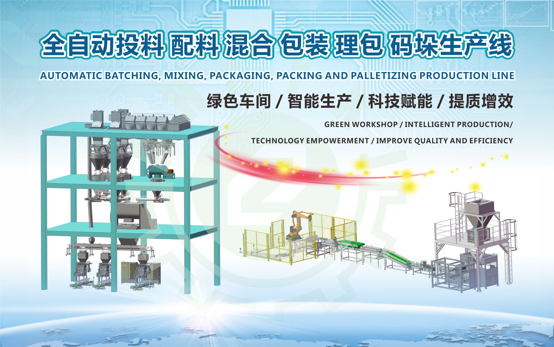 digital and intelligent packaging production line equipment supplier