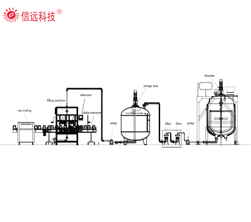 liquid fertilizer filling line